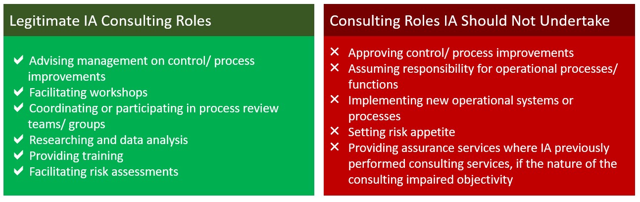 audit-assurance-or-consulting-maximising-audit-value