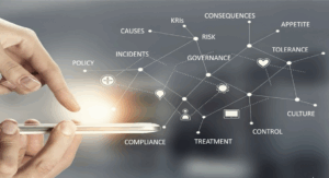 GRC capability